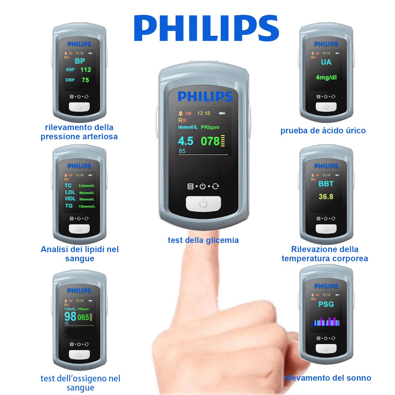 Misuratore laser non invasivo della glicemia Philips 2024, non è richiesto il prelievo del sangue