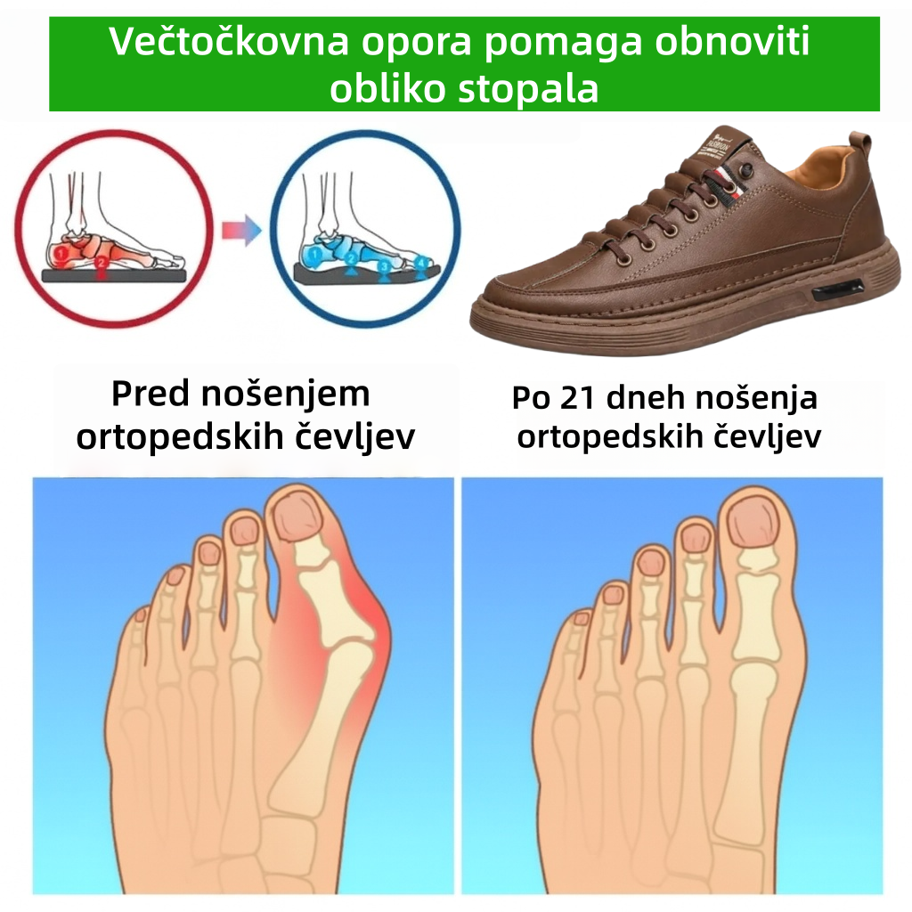 🔥50% popust! ⏰Ergonomsko oblikovani ortopedski čevlji za moške, izdelani iz telečjega usnja ✅Mehki, udobni in izjemno oporni🦶 - Učinkovito lajšajo bolečine v stopalih