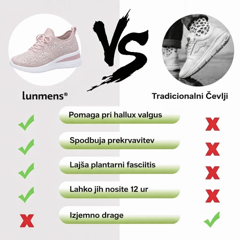 🔥 50 % POPUSTA še danes – Ne zamudite! ⏰ Ergonomsko oblikovani ortopedski čevlji – s podporo za stopalni lok 👞 Brez napora lajšajte bolečine v stopalih