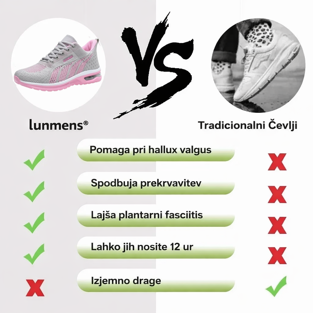 🔥 50 % POPUSTA še danes – Ne zamudite! ⏰ Ergonomsko oblikovani ortopedski čevlji – s podporo za stopalni lok 👞 Brez napora lajšajte bolečine v stopalih