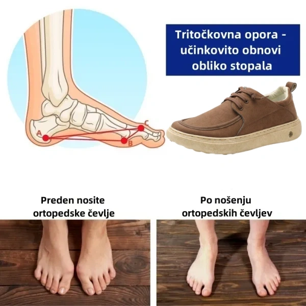 🎉 50 % POPUSTA danes – ponudba kmalu poteče! 🐂 Moški ortopedski čevlji: ročno izdelani iz pristnega avstralskega govejega usnja 👞 Podpora za stopalni lok – vodoodporni in nedrseči ✅ udobni za hojo