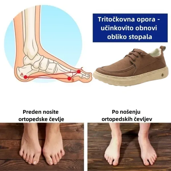 🎉 50 % POPUSTA danes – ponudba kmalu poteče! 🐂 Moški ortopedski čevlji: ročno izdelani iz pristnega avstralskega govejega usnja 👞 Podpora za stopalni lok – vodoodporni in nedrseči ✅ udobni za hojo