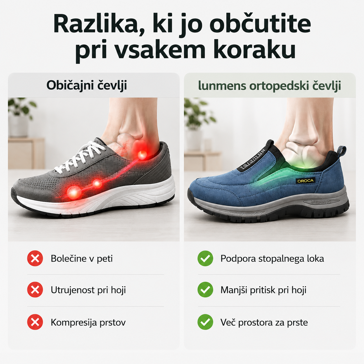 🎁 Posebna ponudba: 50 % popust 🎁 Moški ortopedski pohodni čevlji — Ročno šivan semiš 👟 Vodoodporni in nedrseči ✅ Podpora za stopalni lok — Udobna hoja.