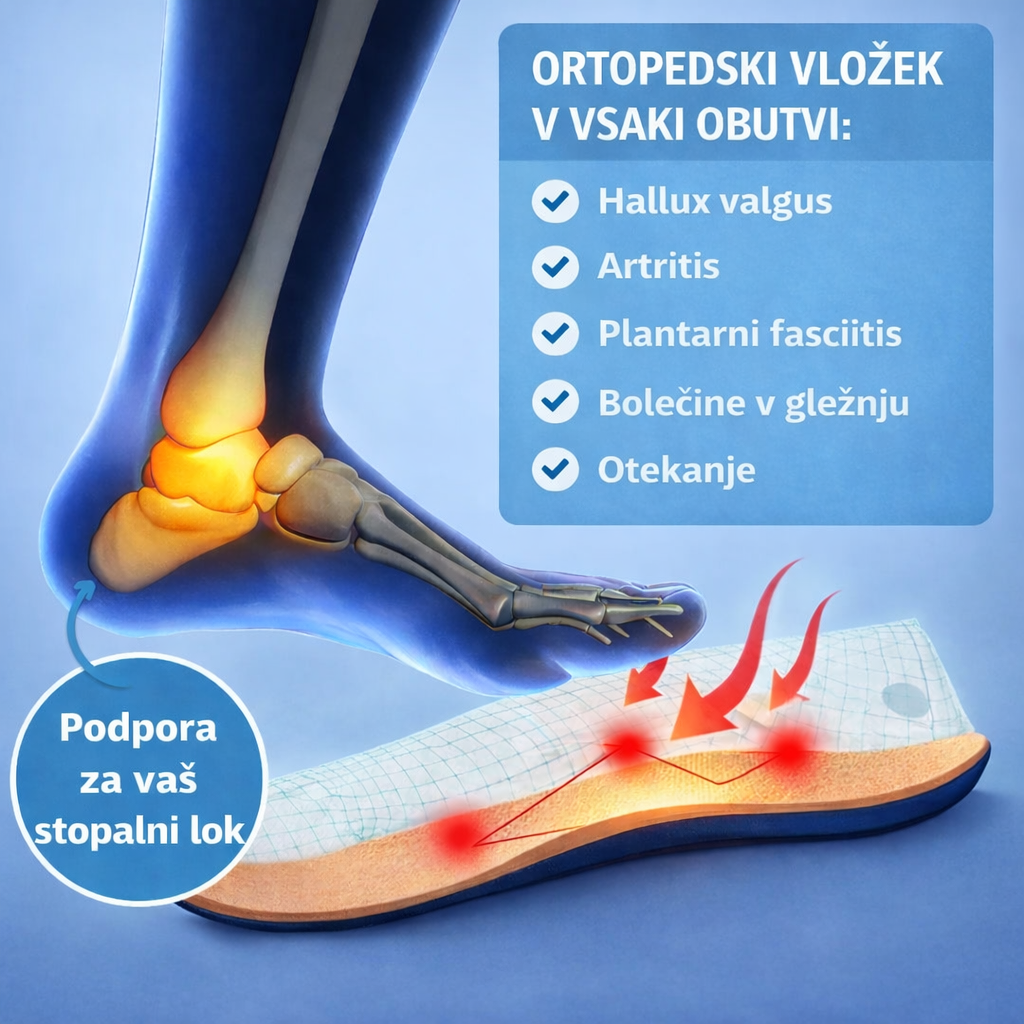 Lunmens® Premium usnjeni ortopedski čevlji – ergonomsko oblikovani za lajšanje bolečin v hrbtu, nogah in stopalih, ki ponujajo izjemno udobje, toploto in vodoodpornost (ročno izdelani)