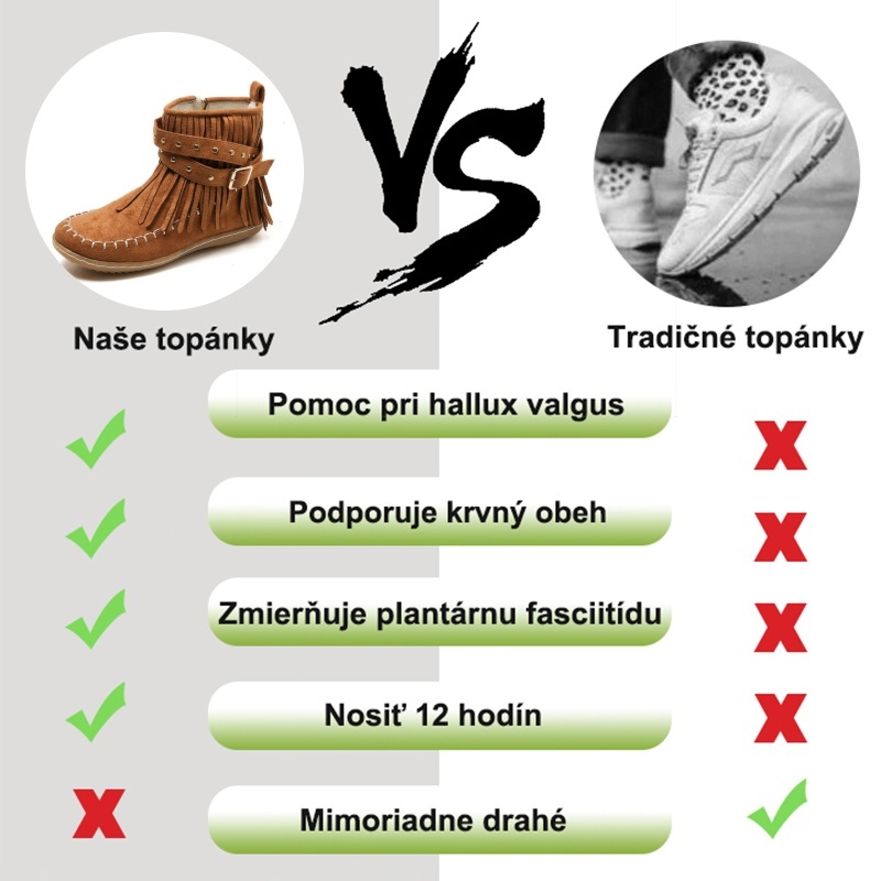 【🎁Danes 50 % popusta - ne zamudite】 Ergonomsko oblikovani ortopedski čevlji - zlahka se znebite bolečin v stopalih👞