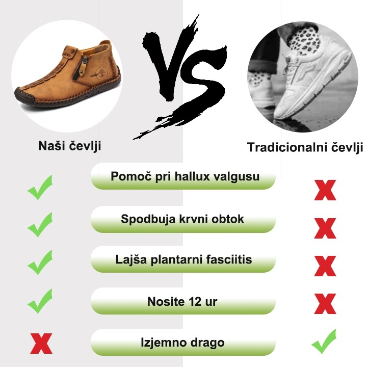 【🔥Danes 50 % popust - ne zamudite】Ergonomsko oblikovani ortopedski čevlji - vrhunsko usnje + ročno šivani👞
