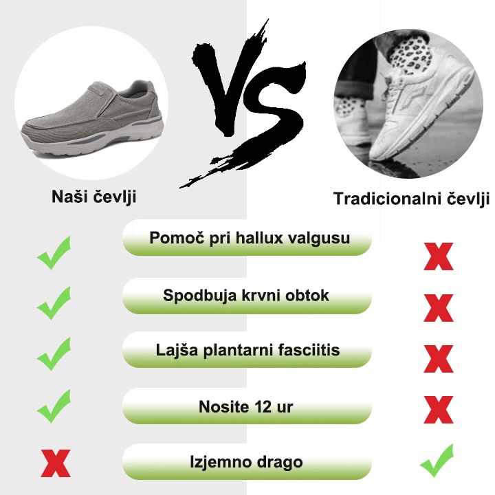 【🔥Danes 50 % popust - ne zamudite】 Ergonomsko oblikovani ortopedski čevlji - z lahkoto se znebite bolečin v stopalih👞