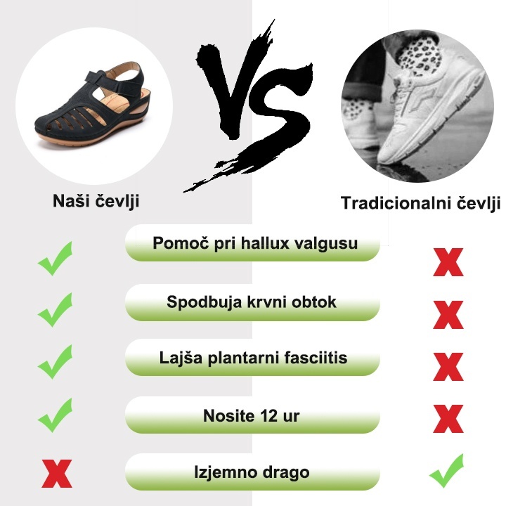 🔥 Danes 50 % popust - poletni ortopedski sandali na klin - udobna in neboleča hoja