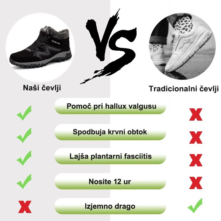🎁Zgodnja zimska predprodaja - 50% popust - Moški in ženski zimski topli škornji za sneg🥾 - Ergonomska oblika