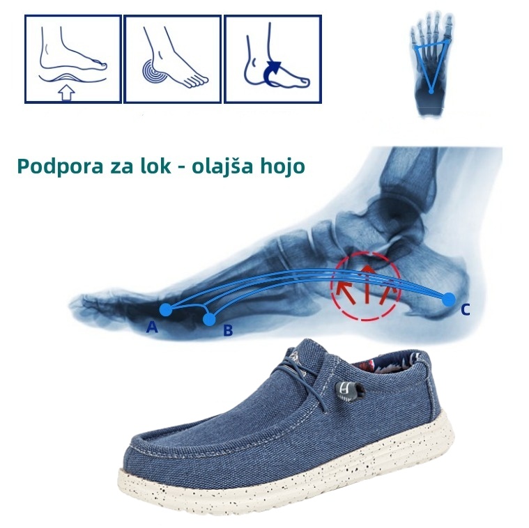 moški čevlji