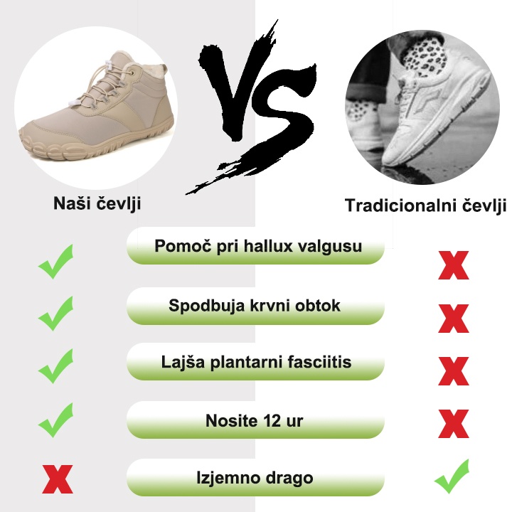 【🔥Danes 50 % popust - ne zamudite】Ergonomsko oblikovani ortopedski čevlji - lajšanje bolečin + plišasta toplota 👞