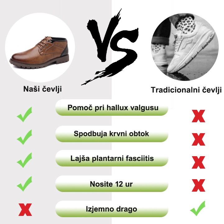 【🔥Danes 50 % popusta - ne zamudite】 Ergonomsko oblikovani ortopedski čevlji - zlahka se znebite bolečin v stopalih👞