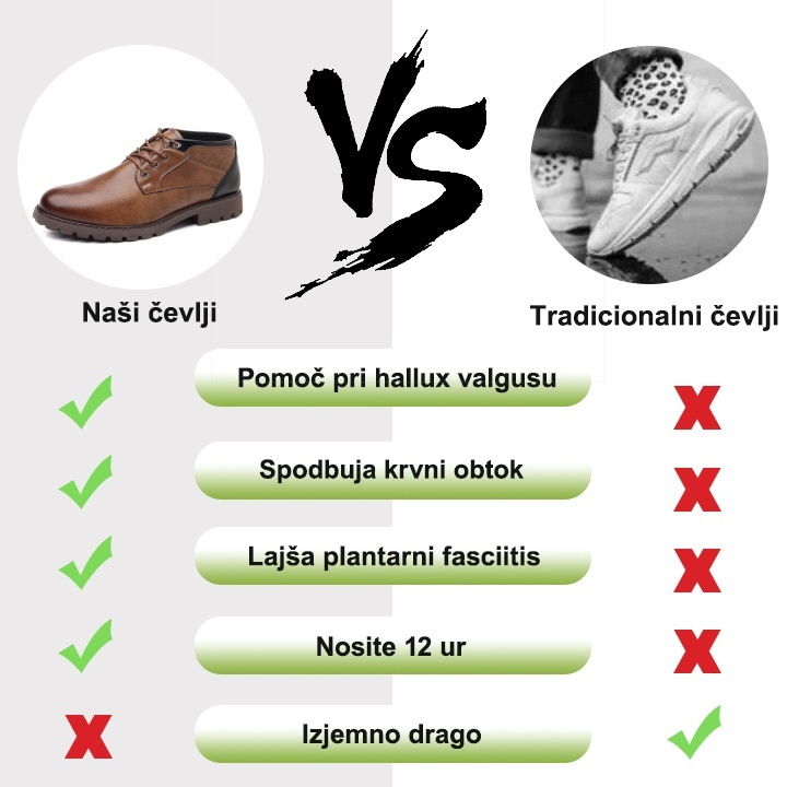 【🔥Danes 50 % popusta - ne zamudite】 Ergonomsko oblikovani ortopedski čevlji - zlahka se znebite bolečin v stopalih👞