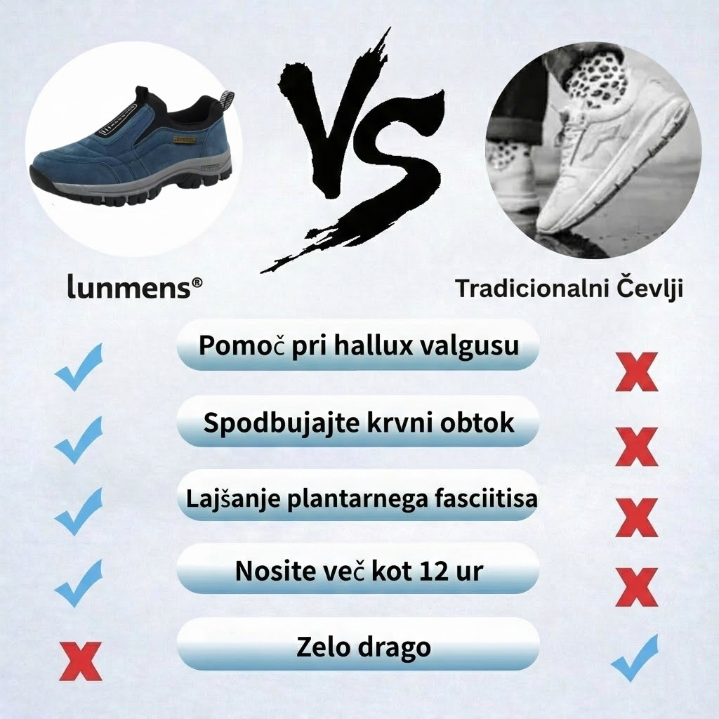 Moški ortopedski semiš čevlji 🦶 Podpora stopalnega loka za lajšanje bolečin. 💧 Vodoodporni in nedrseči. ✅ Enostavno obuvanje in sezuvanje brez sklanjanja.