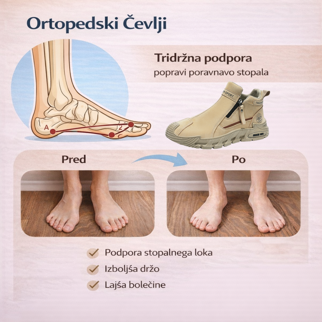 🔥 50 % popusta danes – ne zamudite! Holious® 🐂 Italijanski ročno izdelani ortopedski čevlji ✅ Lajšajo bolečine v stopalih