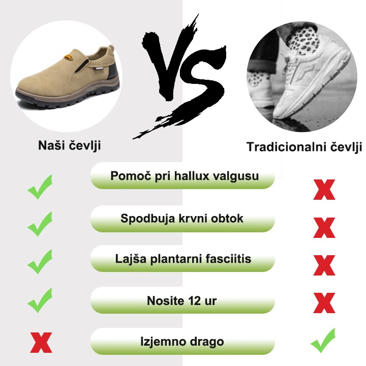 【🎁50 % popust danes - ne zamudite】 Ergonomsko oblikovani ortopedski čevlji - podpora za lok👞Preprosto se znebite bolečin v stopalih