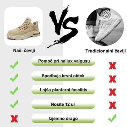 【🎁50 % popust danes - ne zamudite】Ergonomsko oblikovani ortopedski čevlji - podpora za lok👞Preprosto se znebite bolečin v stopalih