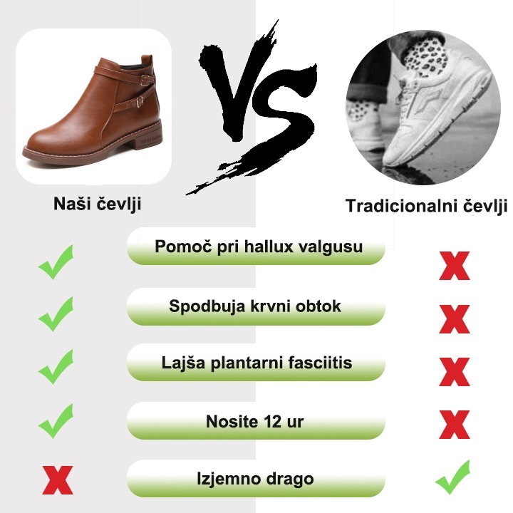 [🎁50% popust danes - ne zamudite] Ergonomsko oblikovani ženski usnjeni čevlji - učinkovito lajšajo bolečine pri hoji👞Prilagodijo pravilno držo človeškega telesa