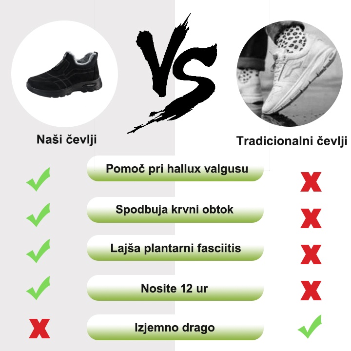 【🎁Danes 50 % popust - ne zamudite】Ergonomsko oblikovani ortopedski zimski škornji - podpora za lok 👞Lajšanje bolečin med hojo