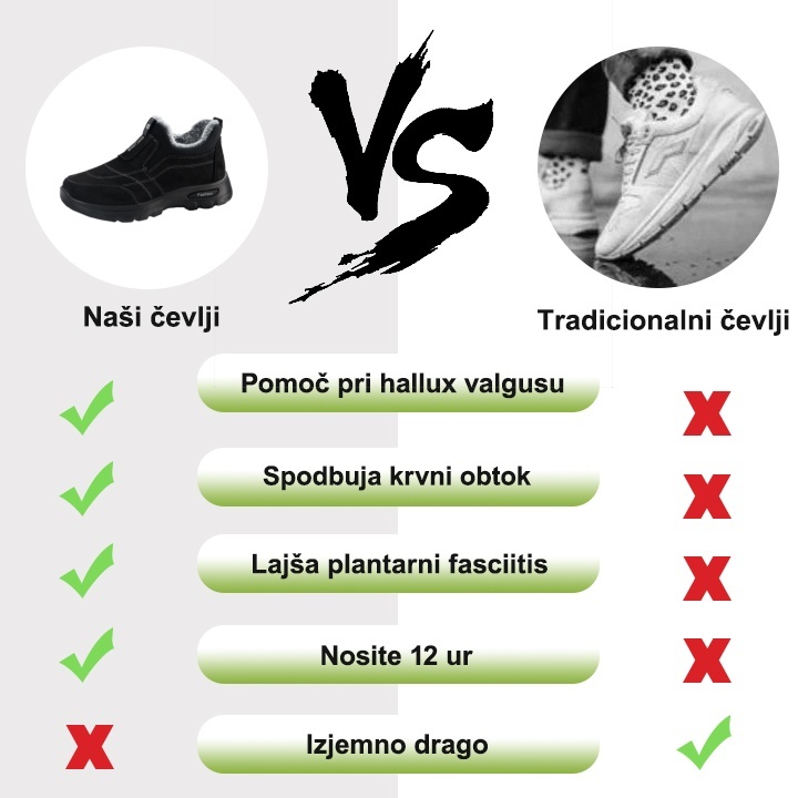 【🎁Danes 50 % popust - ne zamudite】Ergonomsko oblikovani ortopedski zimski škornji - podpora za lok 👞Lajšanje bolečin med hojo