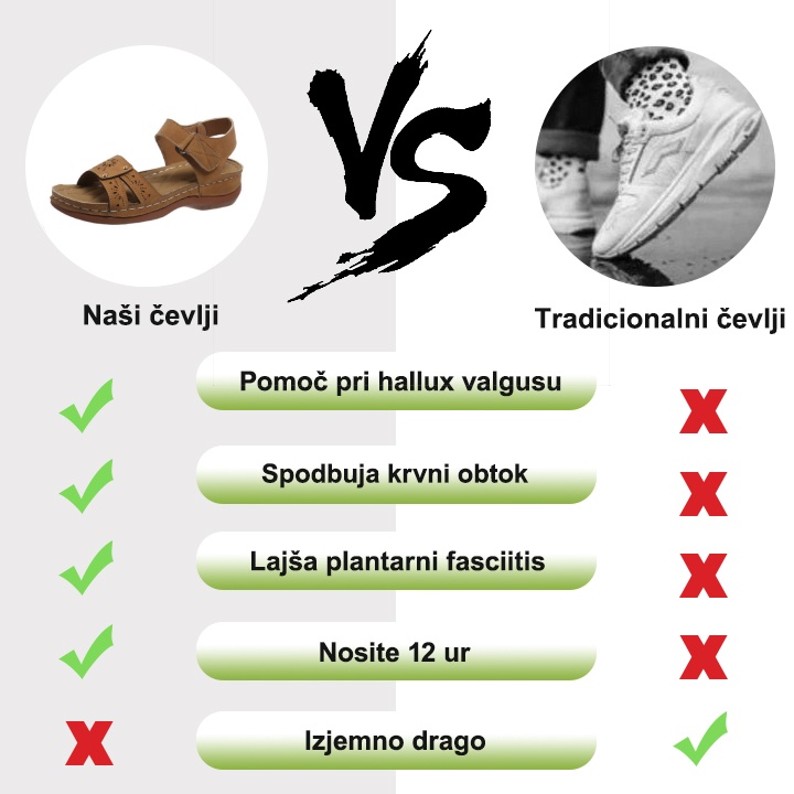 ⏰50 % popust danes - poletni ortopedski sandali proti zdrsu - lajšanje bolečin - rezultati v treh dneh