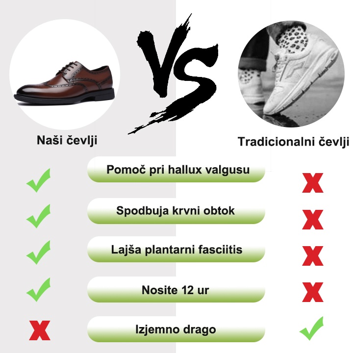 【🎁Danes 50 % popusta - ne zamudite】 Ergonomsko oblikovani ortopedski čevlji - lajšanje bolečin v sklepih👞 Zmanjša pritisk pri hoji