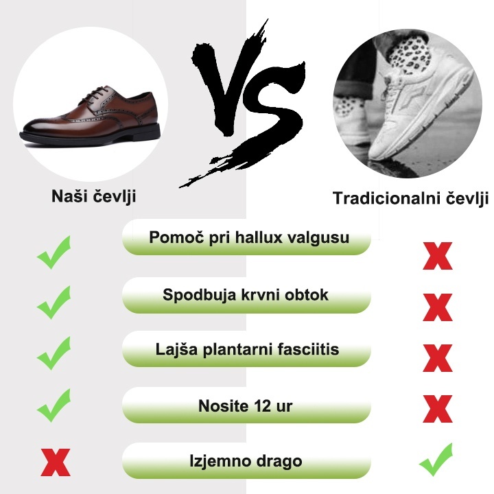 【🎁Danes 50 % popusta - ne zamudite】 Ergonomsko oblikovani ortopedski čevlji - lajšanje bolečin v sklepih👞 Zmanjša pritisk pri hoji