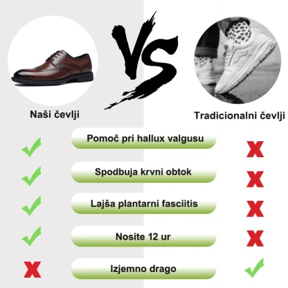 【🎁Danes 50 % popusta - ne zamudite】 Ergonomsko oblikovani ortopedski čevlji - lajšanje bolečin v sklepih👞 Zmanjša pritisk pri hoji