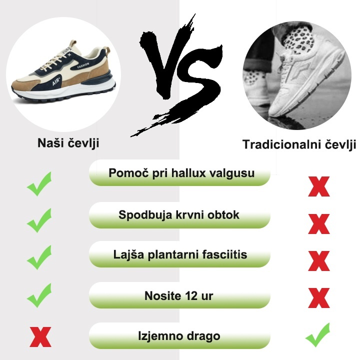 [🔥Danes po polovični ceni - ne zamudite] Ergonomsko oblikovani ortopedski čevlji z zasnovo opore za lok👞Enostavno odpravite bolečine v stopalih