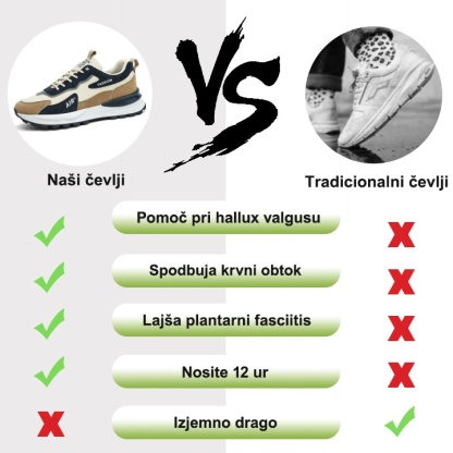 [🔥Danes po polovični ceni - ne zamudite] Ergonomsko oblikovani ortopedski čevlji z zasnovo opore za lok👞Enostavno odpravite bolečine v stopalih