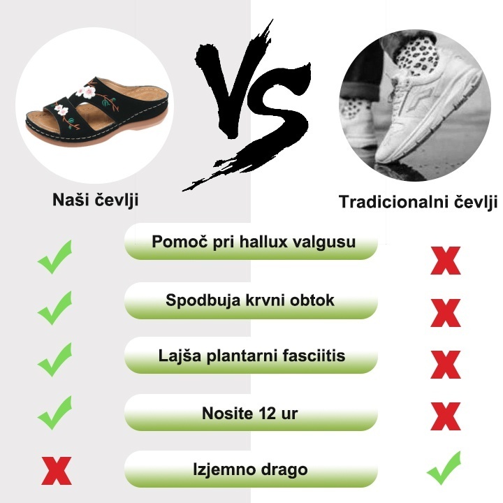 ⏰ Današnji 50 % popust - poletni ortopedski sandali z oporo za lok za udobno in nebolečo hojo