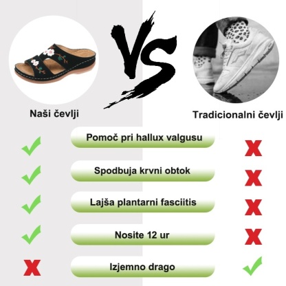 ⏰ Današnji 50 % popust - poletni ortopedski sandali z oporo za lok za udobno in nebolečo hojo