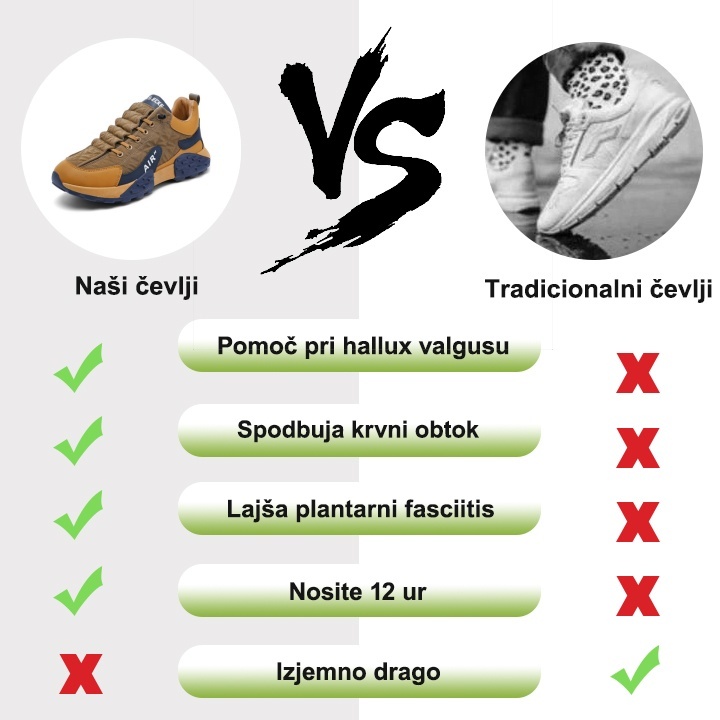 【🎁50 % popust danes - ne zamudite】Ergonomsko oblikovani ortopedski čevlji - znebite se neudobja pri hoji👞