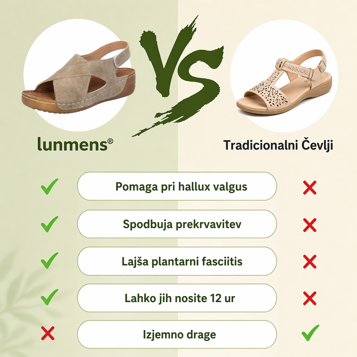 🔥 Danes za polovično ceno – ne zamudite! Ergonomski ortopedski poletni sandali ✅ Lajšanje bolečin, udobni in zračni; nastavljiv dizajn z ježkom ✅