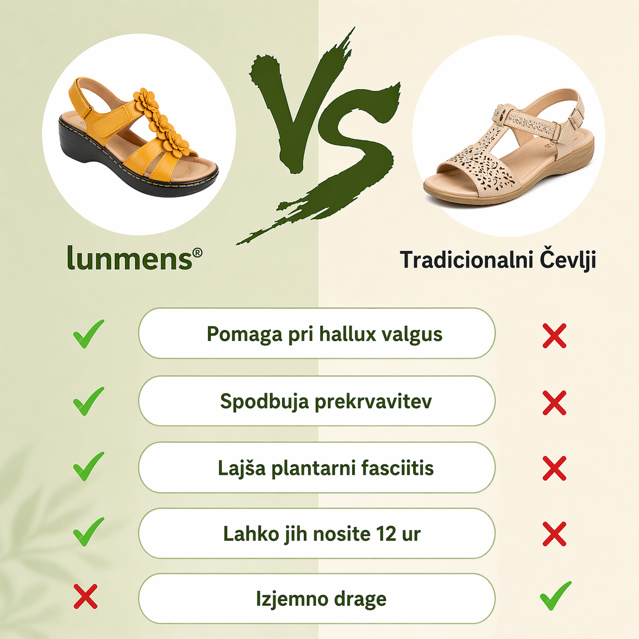🔥 Ženski poletni ortopedski sandali: podpora za stopalni lok, ravna peta, širok kroj. Idealni za tiste, ki trpijo zaradi plantarnega fasciitisa. Enostavni, udobni in neboleči pri vsakem koraku. ✅