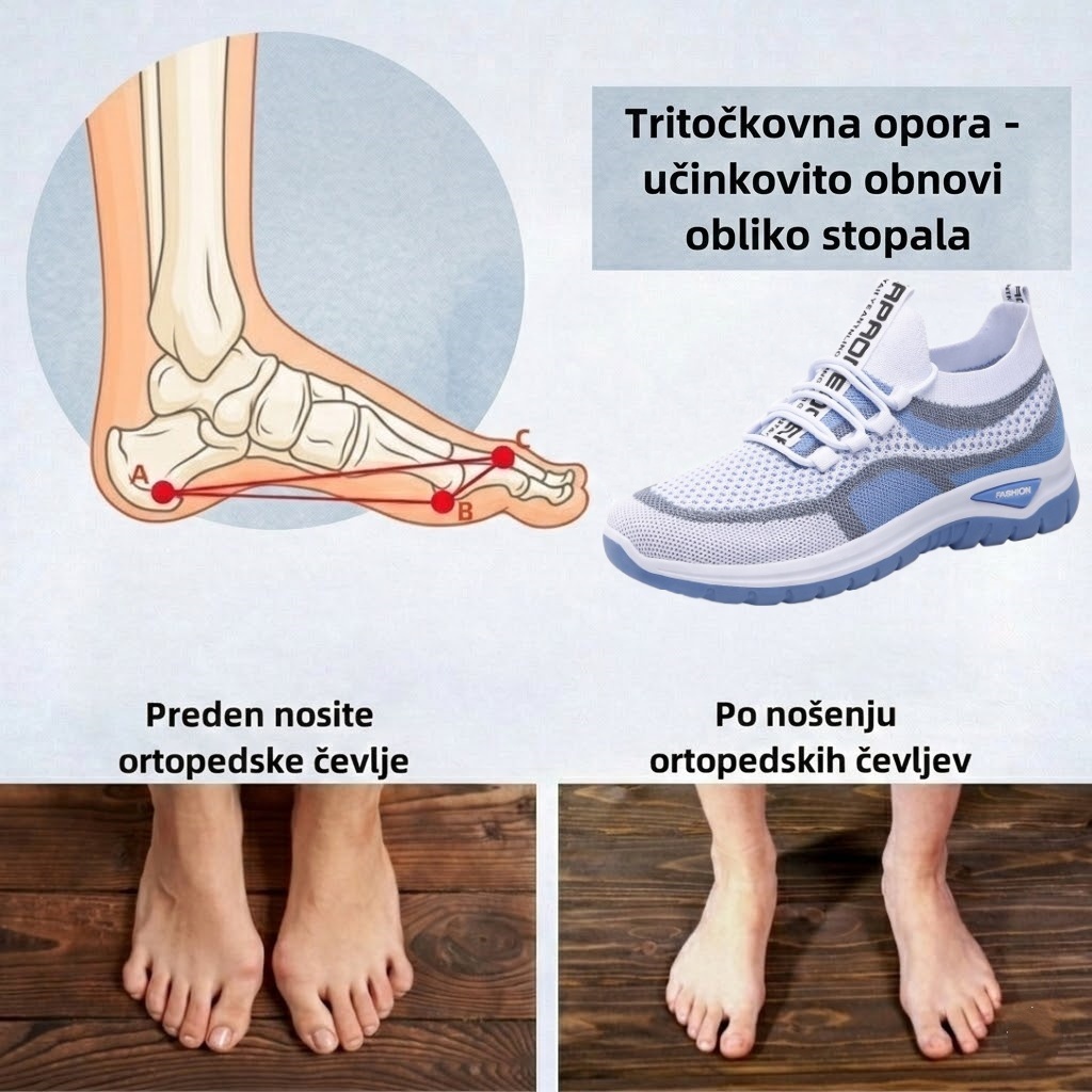 🔥50 % popusta danes - Ne zamudite! ⏰ Ergonomsko oblikovani ortopedski čevlji - zasnova za podporo stopalnega loka 👞 Z lahkoto se znebite bolečin v stopalih