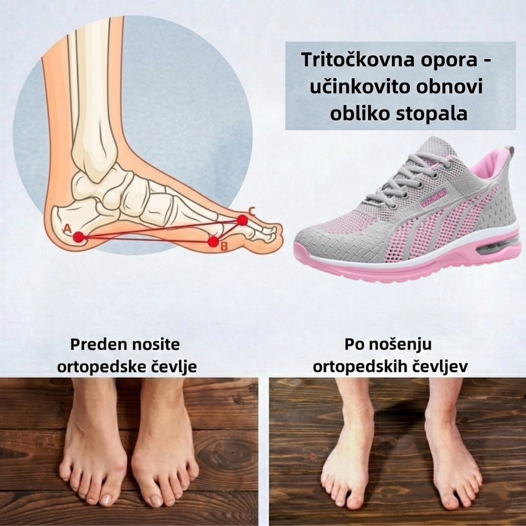 🔥 50 % POPUSTA še danes – Ne zamudite! ⏰ Ergonomsko oblikovani ortopedski čevlji – s podporo za stopalni lok 👞 Brez napora lajšajte bolečine v stopalih