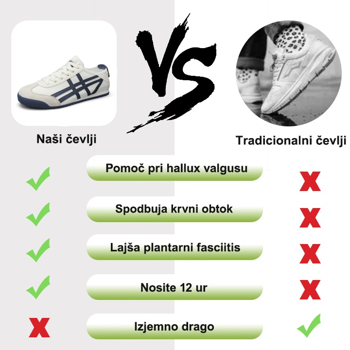 【🎁Danes 50 % popusta - ne zamudite】 Ergonomsko oblikovani ortopedski čevlji - lajšanje bolečin v sklepih👞 Zmanjša pritisk pri hoji