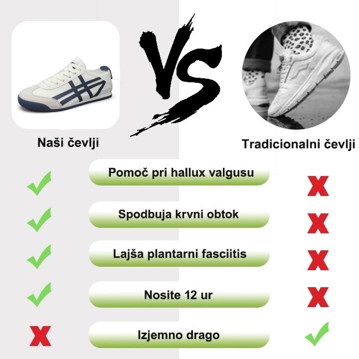 【🎁Danes 50 % popusta - ne zamudite】 Ergonomsko oblikovani ortopedski čevlji - lajšanje bolečin v sklepih👞 Zmanjša pritisk pri hoji