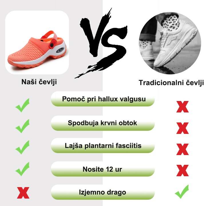 [🎁Danes po polovični ceni - ne zamudite] Ergonomsko oblikovani ortopedski sandali - neboleča hoja 👞 naredi hojo udobnejšo