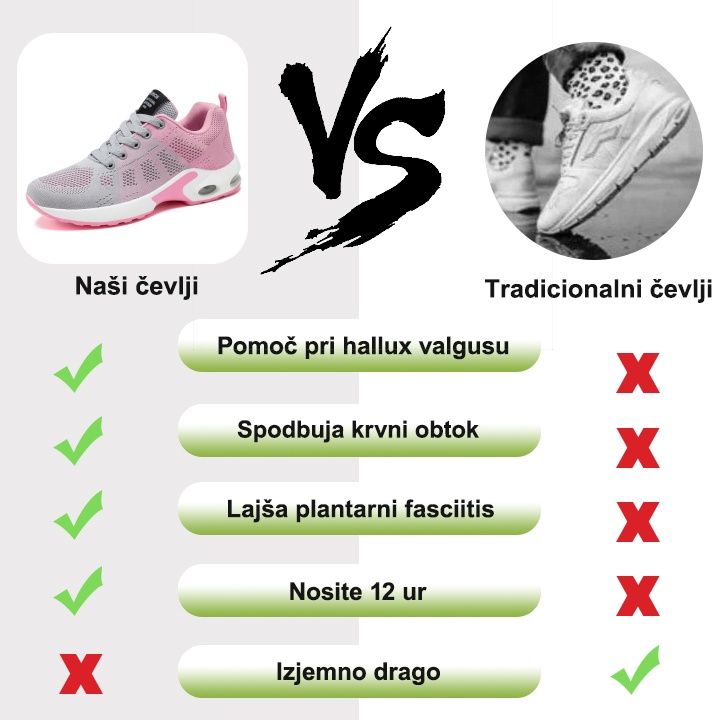 【🎁Danes 50 % popusta - ne zamudite】 Ergonomsko oblikovani ortopedski čevlji - lajšanje bolečin v sklepih👞 Zmanjša pritisk pri hoji