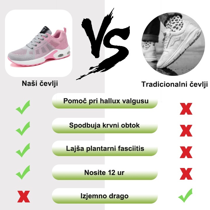 【🎁Danes 50 % popusta - ne zamudite】 Ergonomsko oblikovani ortopedski čevlji - lajšanje bolečin v sklepih👞 Zmanjša pritisk pri hoji