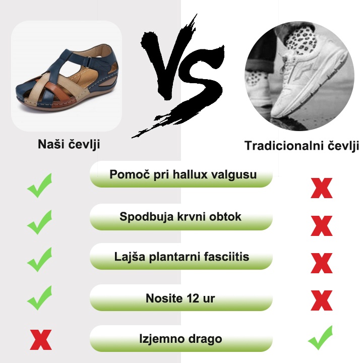 [🎁Danes za polovično ceno - ne zamudite] Ergonomsko oblikovani ortopedski sandali - hoja brez bolečin 👞 poskrbijo za udobnejšo hojo