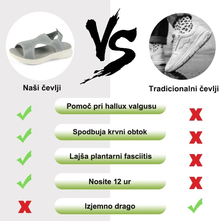 [🎁Danes za polovično ceno - ne zamudite] Ergonomsko oblikovani ortopedski sandali - hoja brez bolečin 👞 poskrbijo za udobnejšo hojo