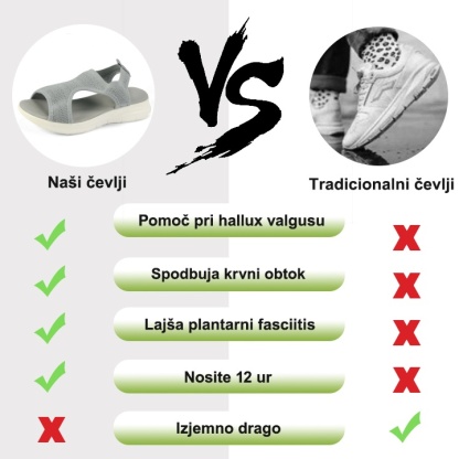[🎁Danes za polovično ceno - ne zamudite] Ergonomsko oblikovani ortopedski sandali - hoja brez bolečin 👞 poskrbijo za udobnejšo hojo