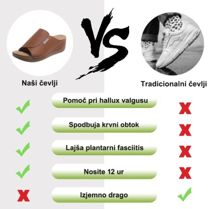 🔥Časovno omejen 50% popust - Poletni ortopedski sandali - Ergonomska oblika ✅100% neboleča hoja