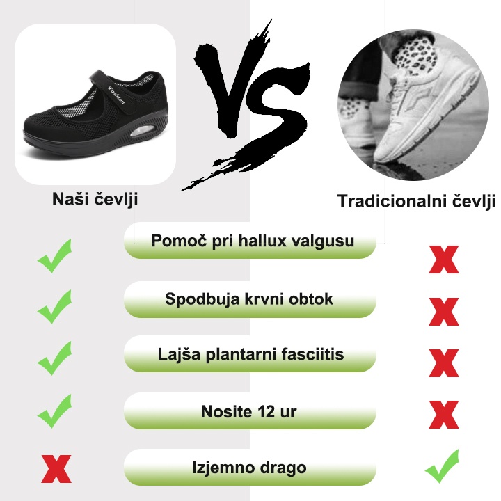 [🔥Današnja polovična cena - ne zamudite] Ženski zračni ortopedski čevlji, učinkovito blaženje udarcev - s 168 patenti za obutev 👞 olajšajo hojo