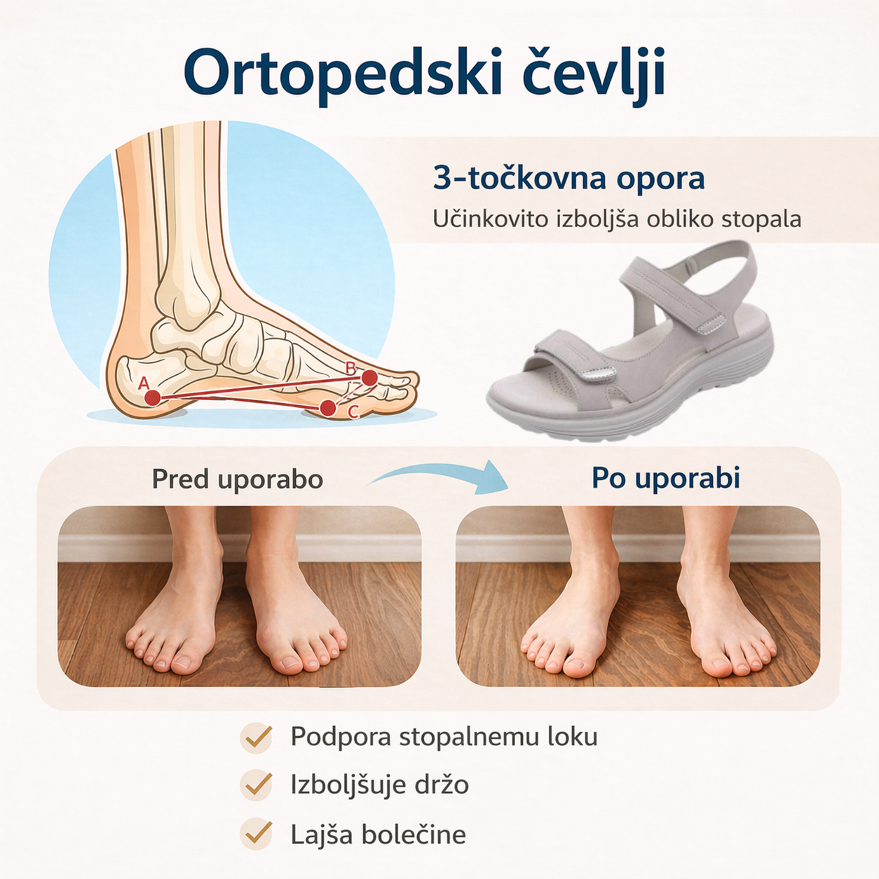 🔥50 % popust danes - ne zamudite priložnosti! Poletni ortopedski sandali, ergonomsko oblikovani ✅ Lajšajo bolečine v stopalih, nedrseči in zračni, nastavljivi Velcro ✅