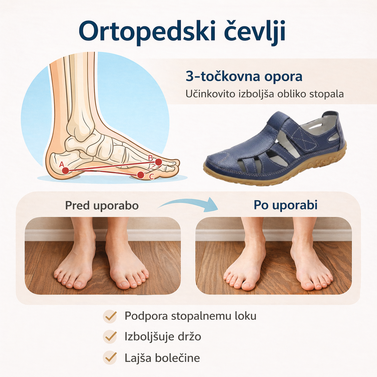 🔥50 % popust danes - ne zamudite priložnosti! Poletni ortopedski sandali, ergonomsko oblikovani ✅ Lajšajo bolečine v stopalih, nedrseči in zračni, nastavljivi Velcro ✅