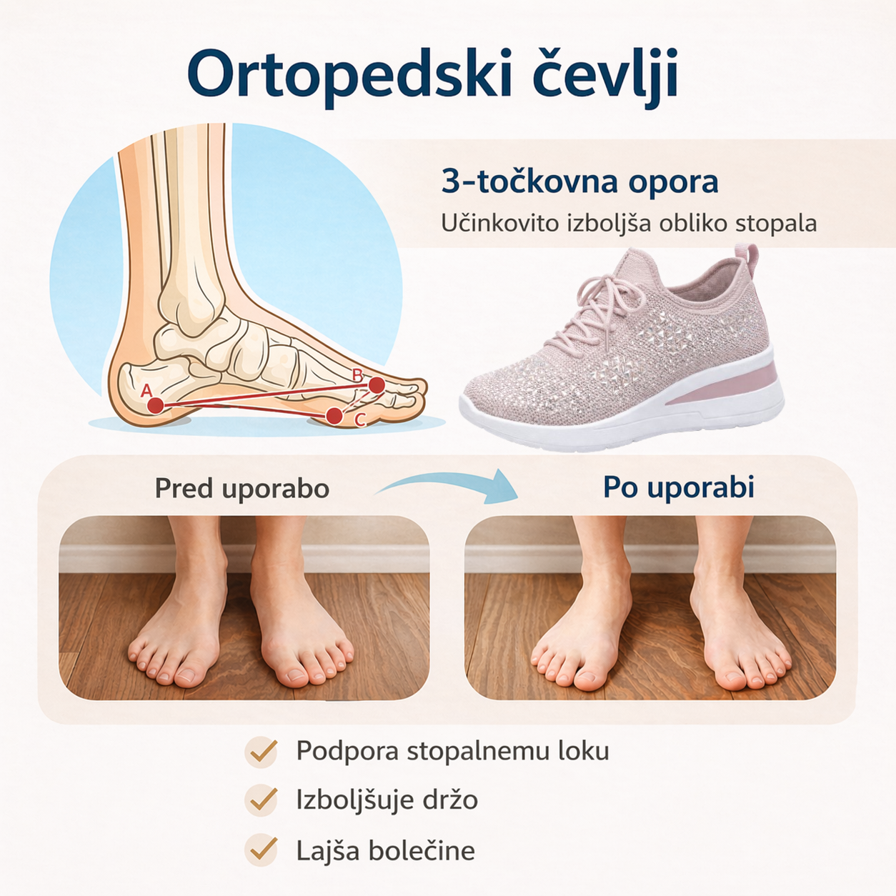 🔥 Posebna ponudba! ⏰ Ergonomsko oblikovani ortopedski čevlji s podporo za stopalni lok 👞 Z lahkoto lajšajo bolečine v stopalih